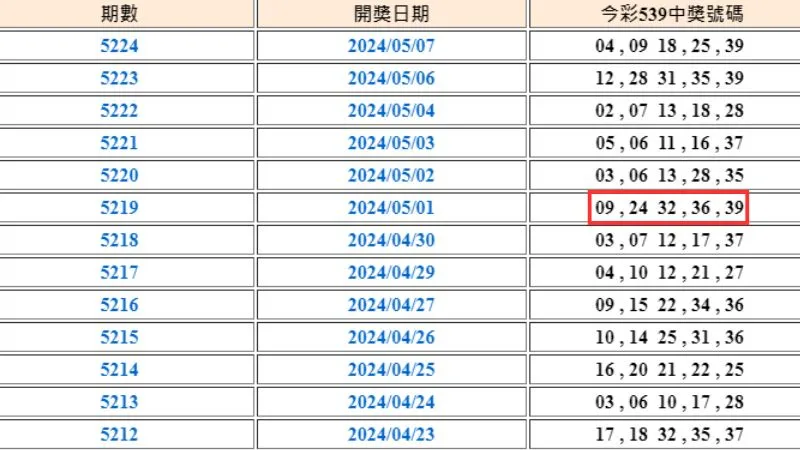 第二招－非大即小算法