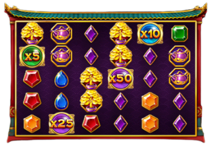 Multiplier符號數值相加