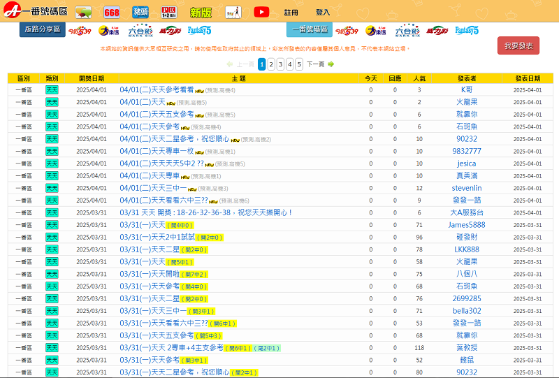 大A網明牌討論區