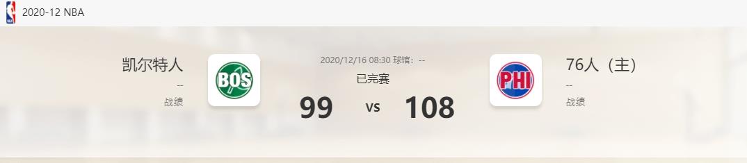 運彩NBA凱爾特人VS76人