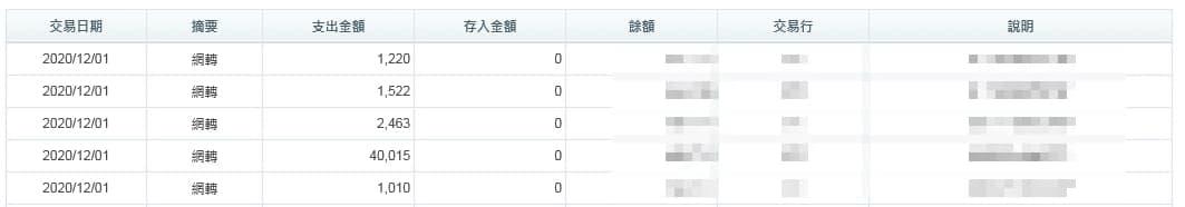 太陽城出金保證！你的手機太當，導致你走地來不及下嗎?