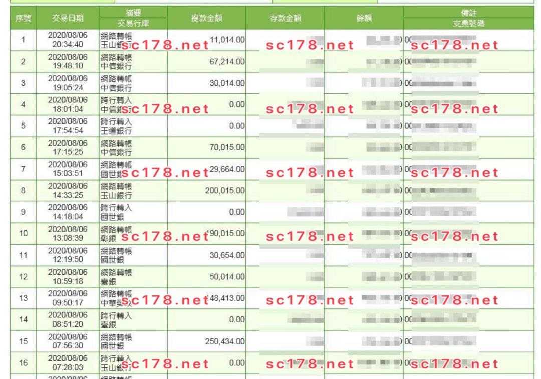 娛樂城提款保證